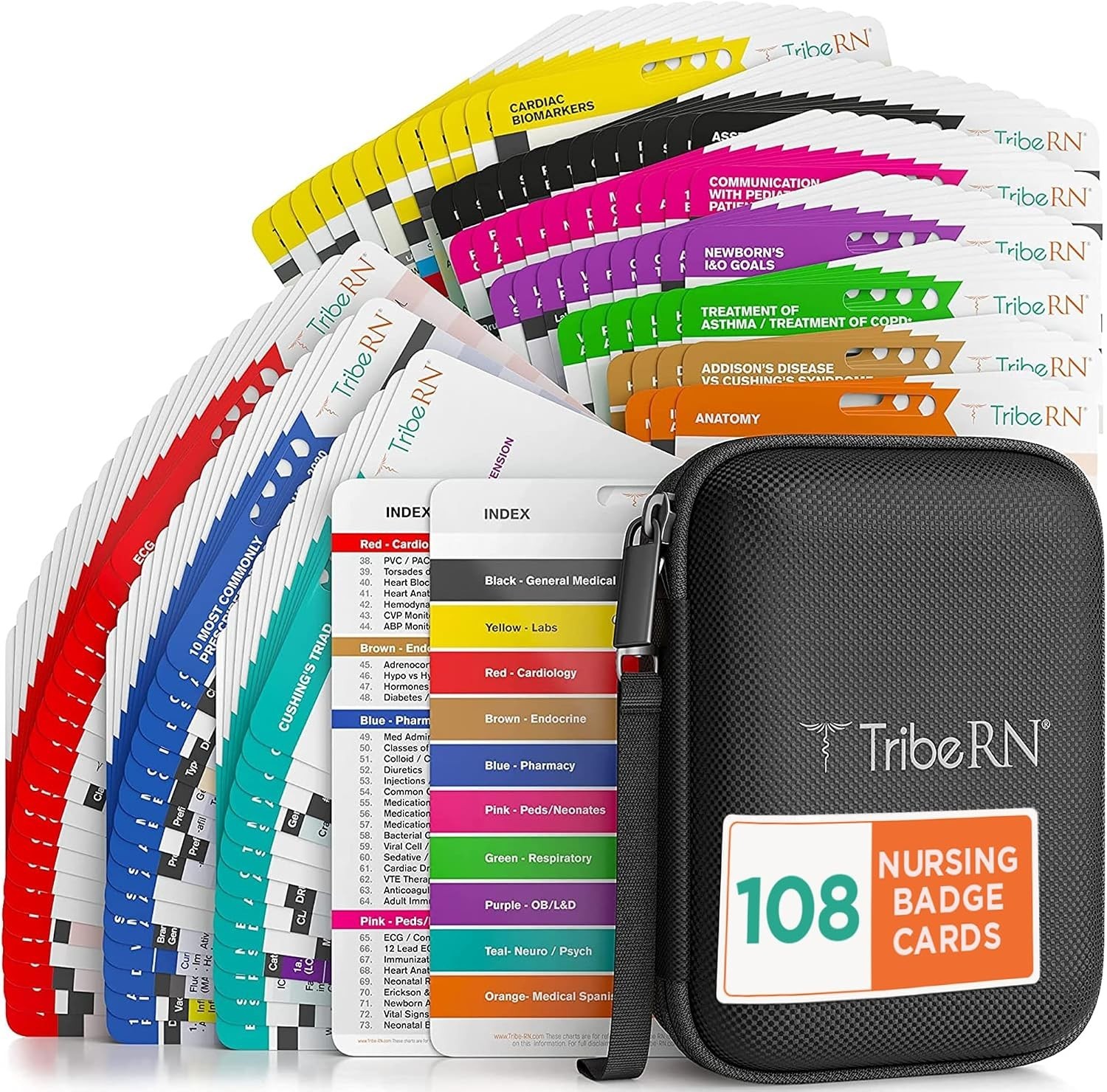 Essential Nursing Cheat Sheets – 108 Pocket Cards