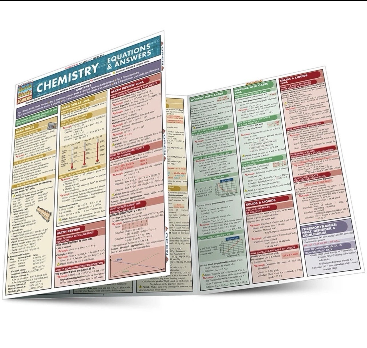 QuickStudy Academic | Chemistry Equations And Answers | Laminated Study Guide