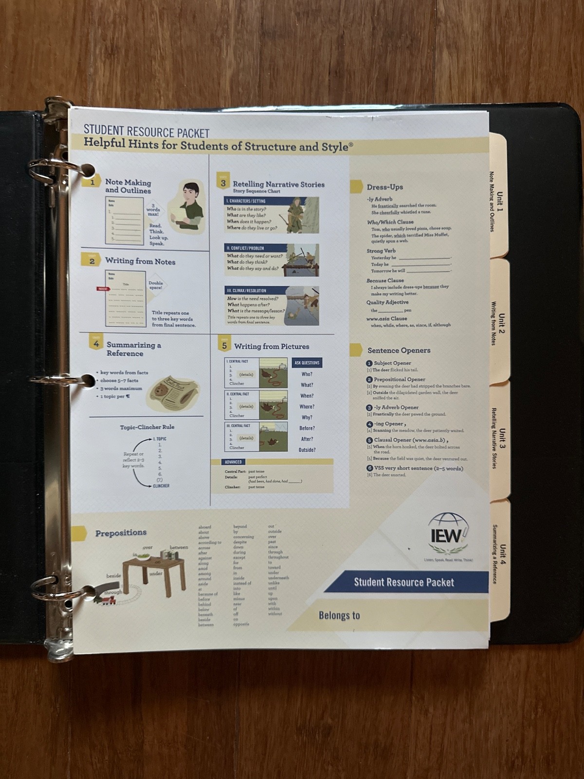 IEW Excellence in Writing Student Resource Binder, Like New! +Used Portable Wall