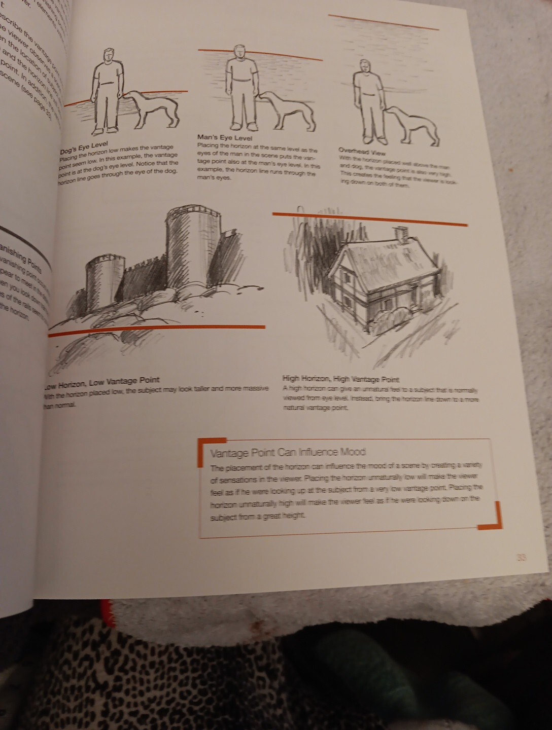 Drawing for the Absolute Beginner A clear and easy guide to successful drawing
