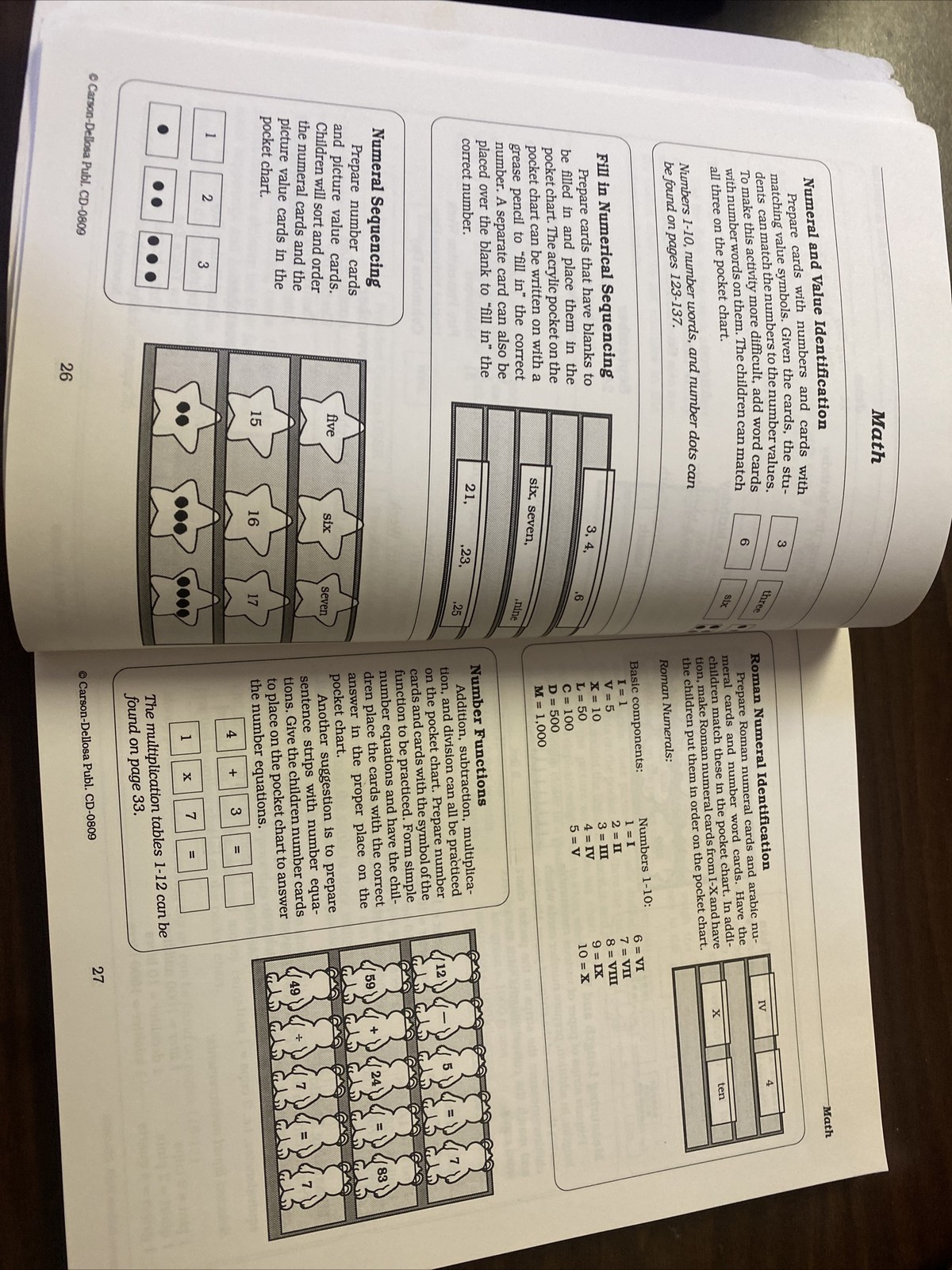 Pocket Chart Resource Book. Carson-Dellosa Publishing Co., Inc.