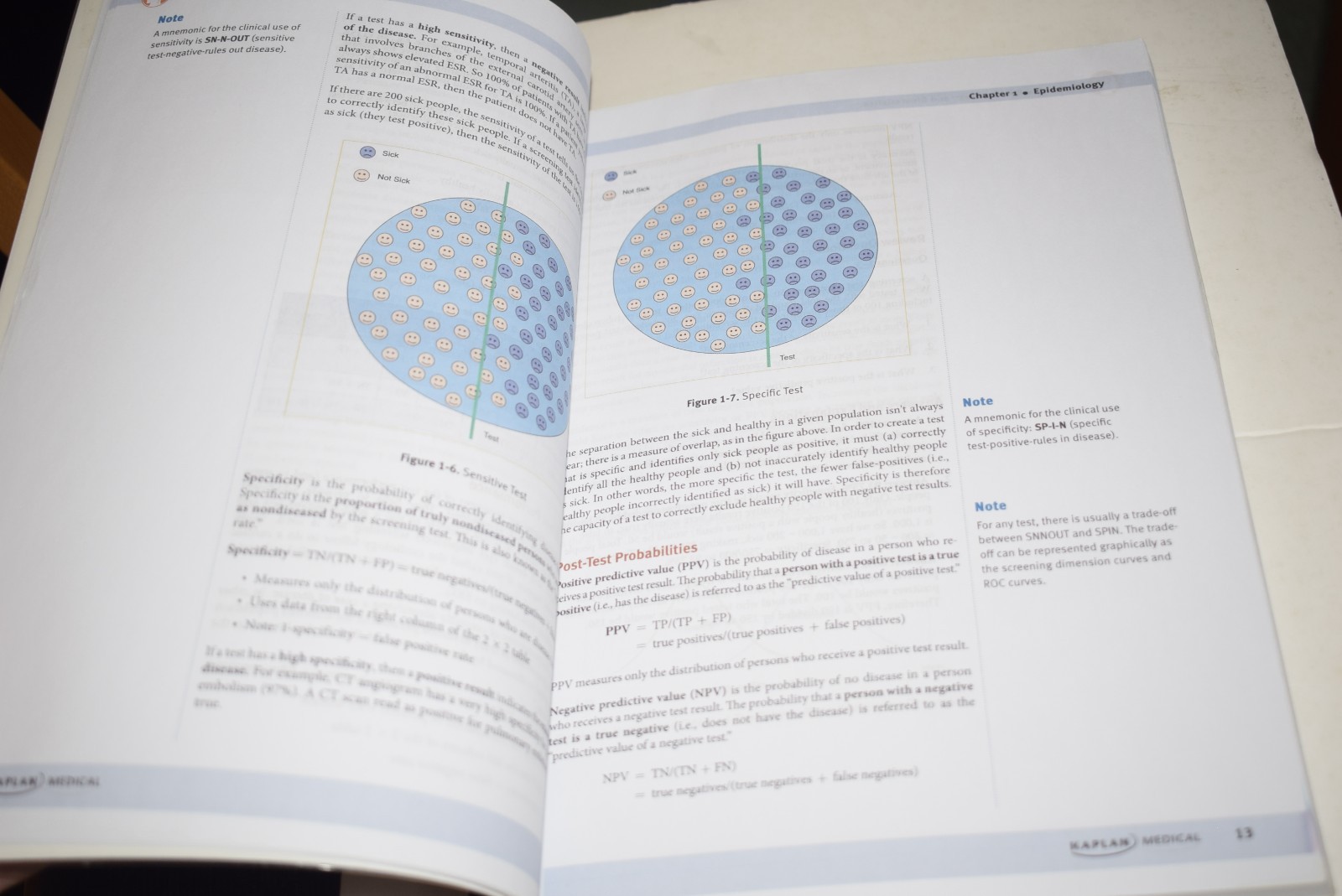 Kaplan Medical USMLE Step 1 Lecture Notes 2018 Behavioral Science Social book