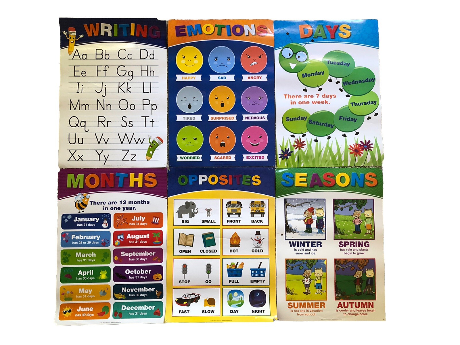 Global Printing Educational 13 Laminated Posters English Spanish 24″x17″