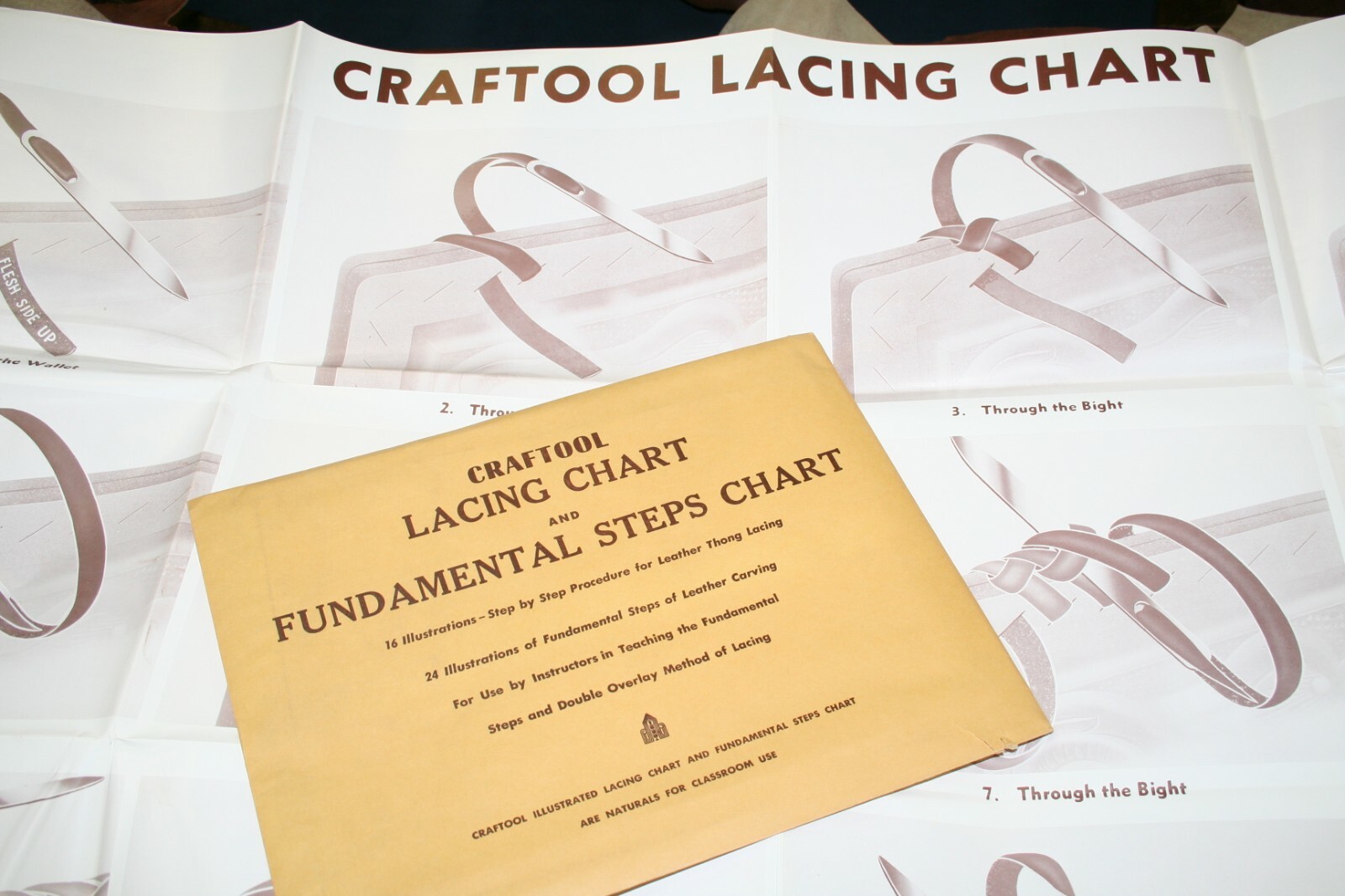 Leather Craft LACING CHART / FUNDAMENTAL LEATHER CARVING Vintage Patterns NEW