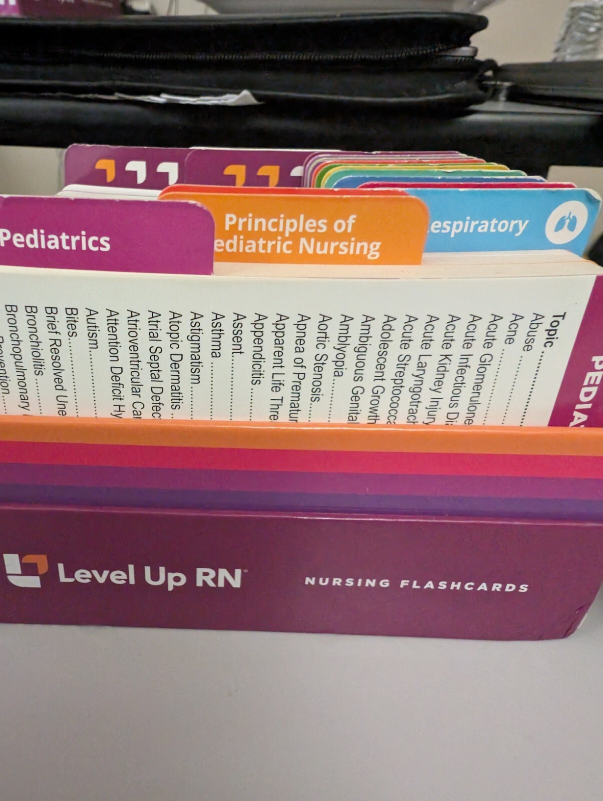 Level Up RN Pediatrics