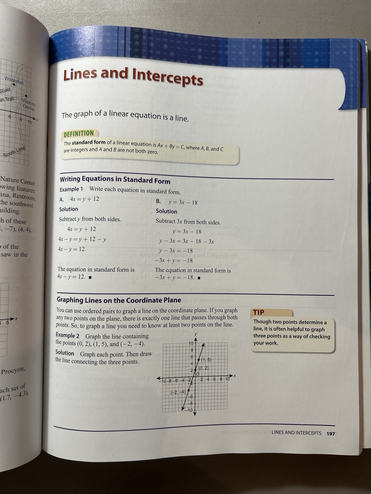 Algebra I: A Reference Guide & Problem Sets Study Guide Hardcover English