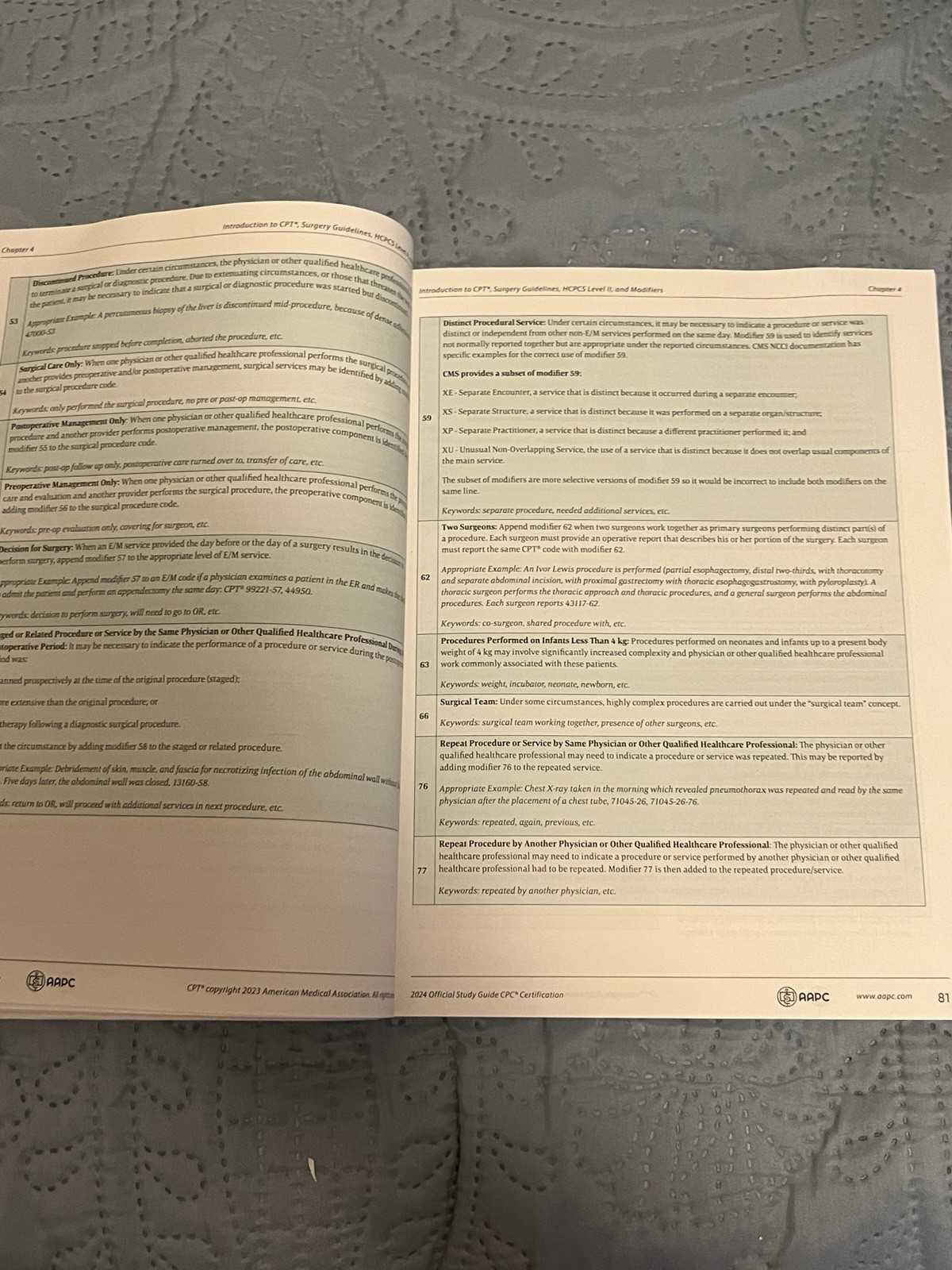 AAPC CPC Certified Professional Coder Study Guide 2024 Paperback *Read