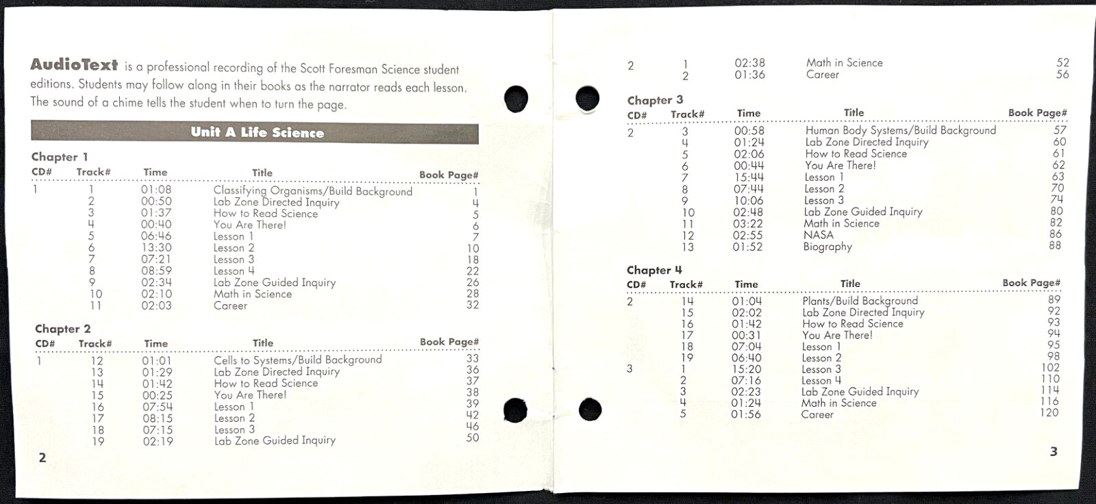 5th Grade – SCIENCE – AUDIO TEXT CD (12 Disc Set) (2006, Scott Foresman)