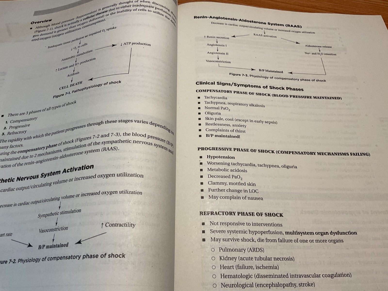 Barron’s CCRN Exam, Study and Test Guide
