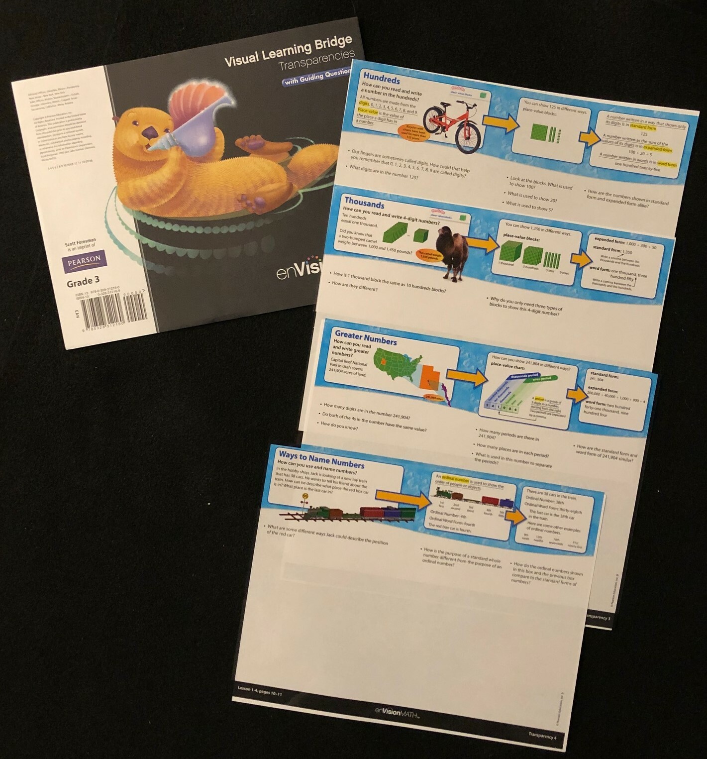 3rd – enVision Math VISUAL LEARNING BRIDGE TRANSPARENCIES with Guiding Questions