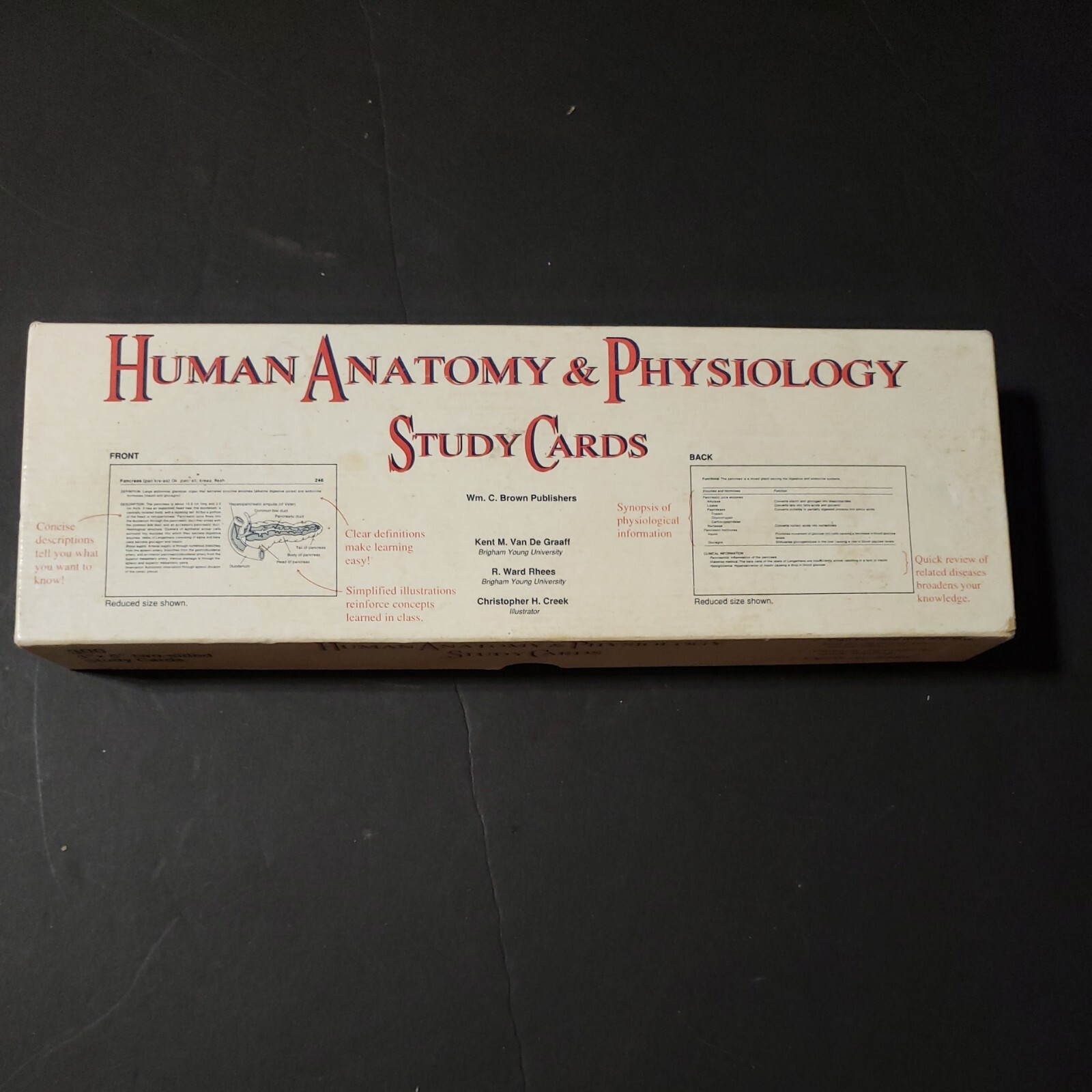 Human Anatomy & Physiology Study Cards Wm. C. Brown Publishers Brigham Young EUC