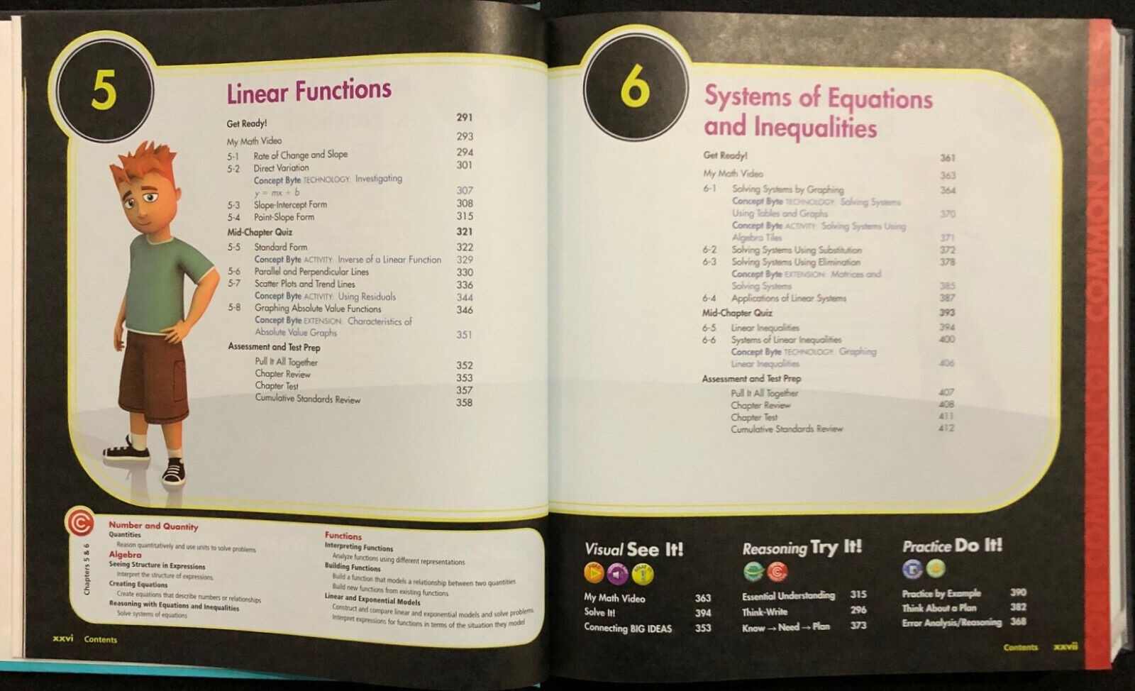 ALGEBRA 1 TEXTBOOK – Common Core – enVision Math Series (2012, Pearson)