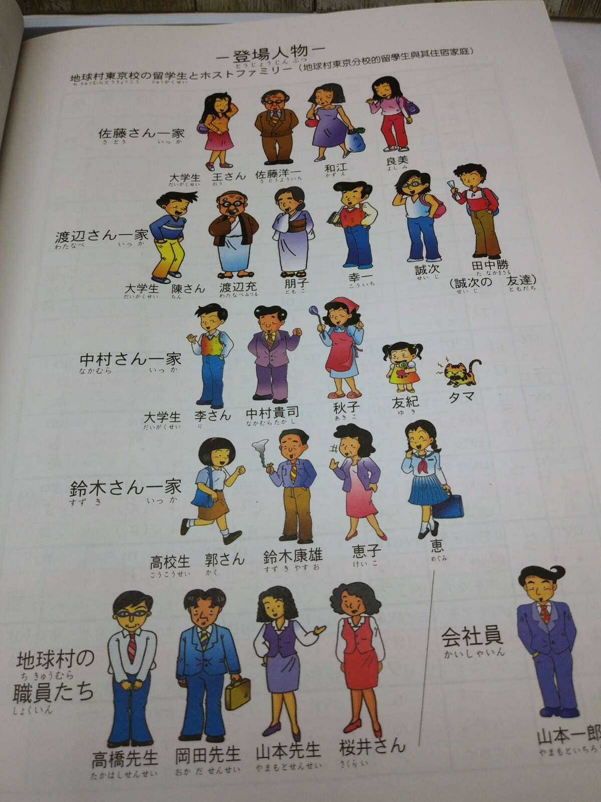 Basic Text Book School Japanese Studies 6 CD VCD 英文法の勉強