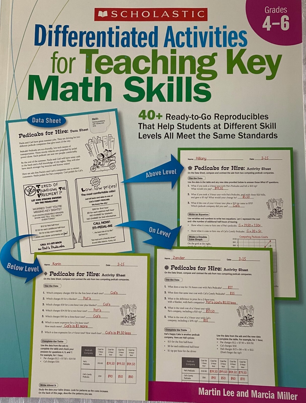 Differentiated Activities for Teaching Key Math Skills Book Grades 4-6