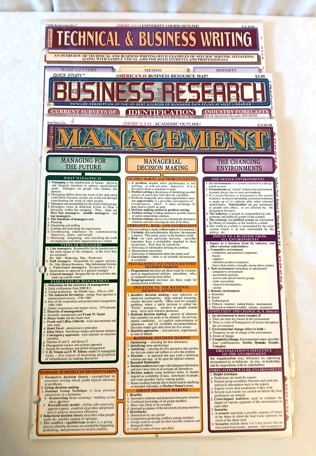 Lot of 3 Laminated Business Guides: Management, Research, Tech Writing