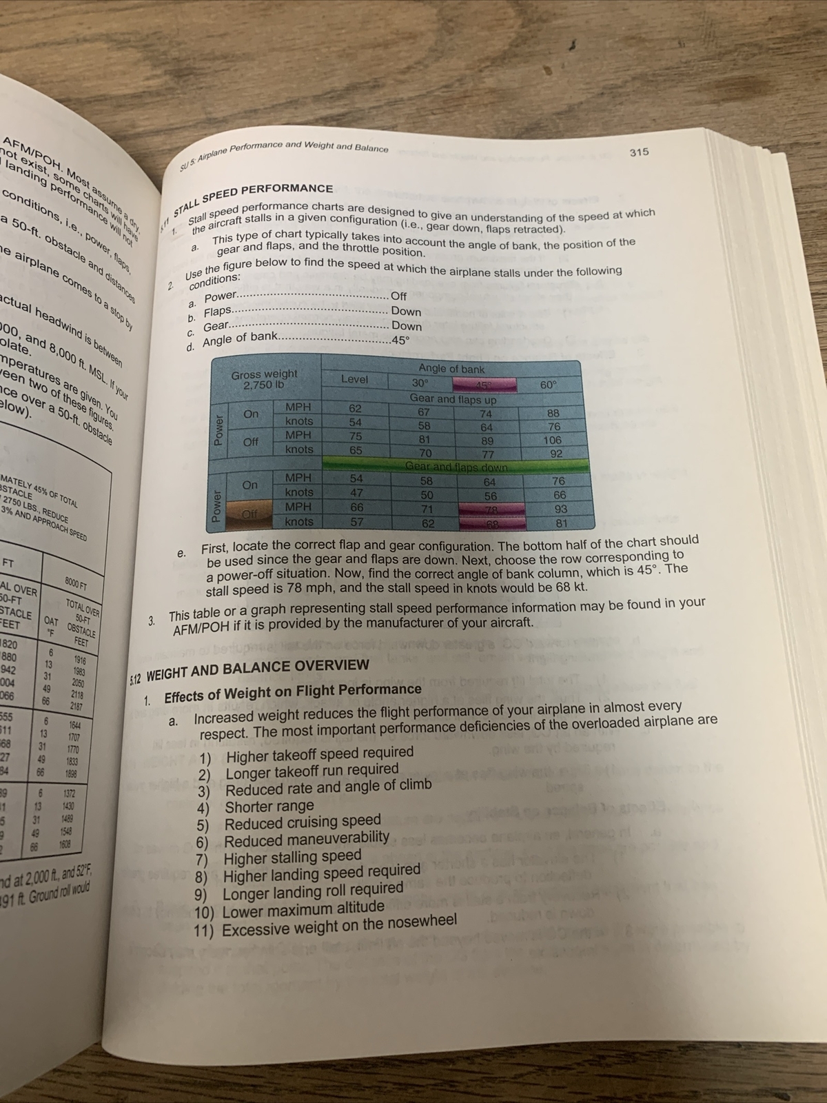 Plot Handbook Text/ Reference for all pilots Gleim Aviation 11-1 edition book
