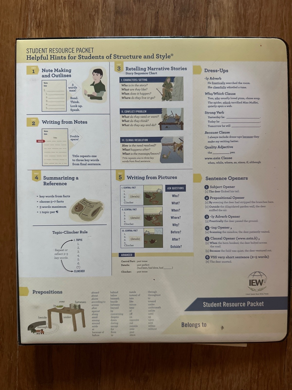 IEW Excellence in Writing Student Resource Binder, Like New! +Used Portable Wall