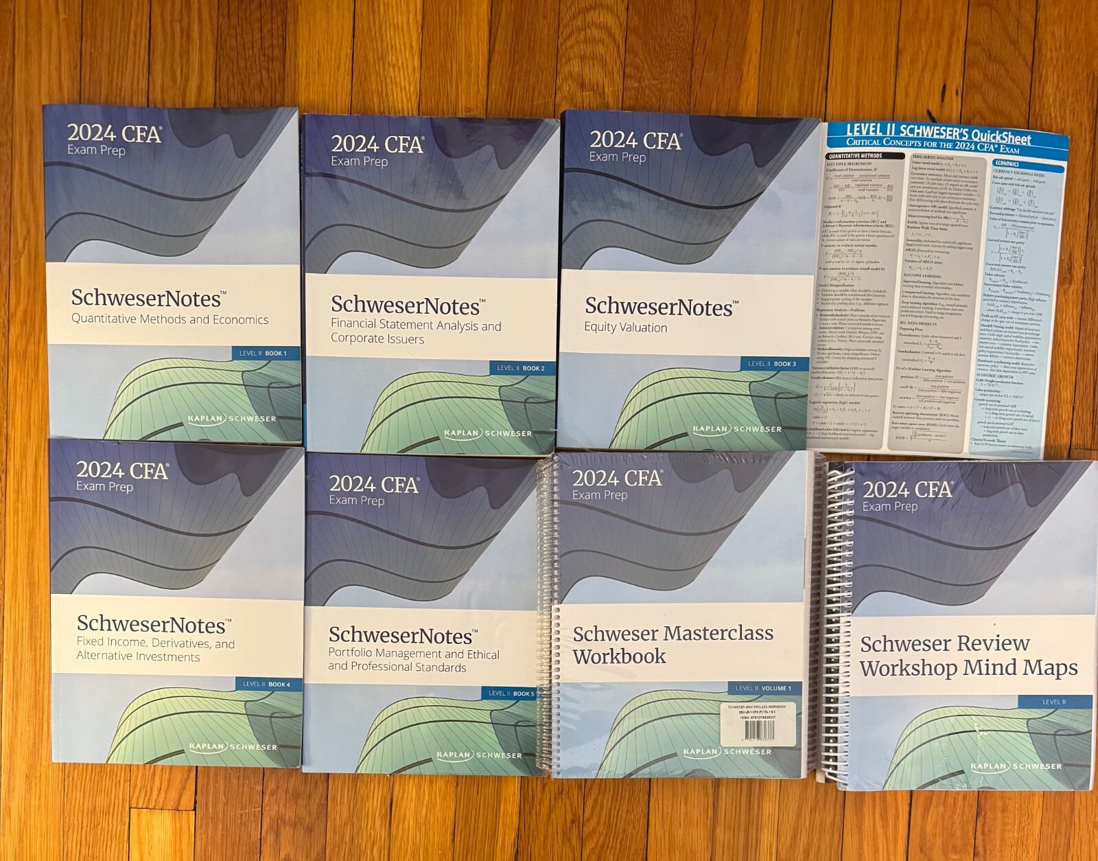 Kaplan Schweser CFA Level 2 – 2024 Premium Package