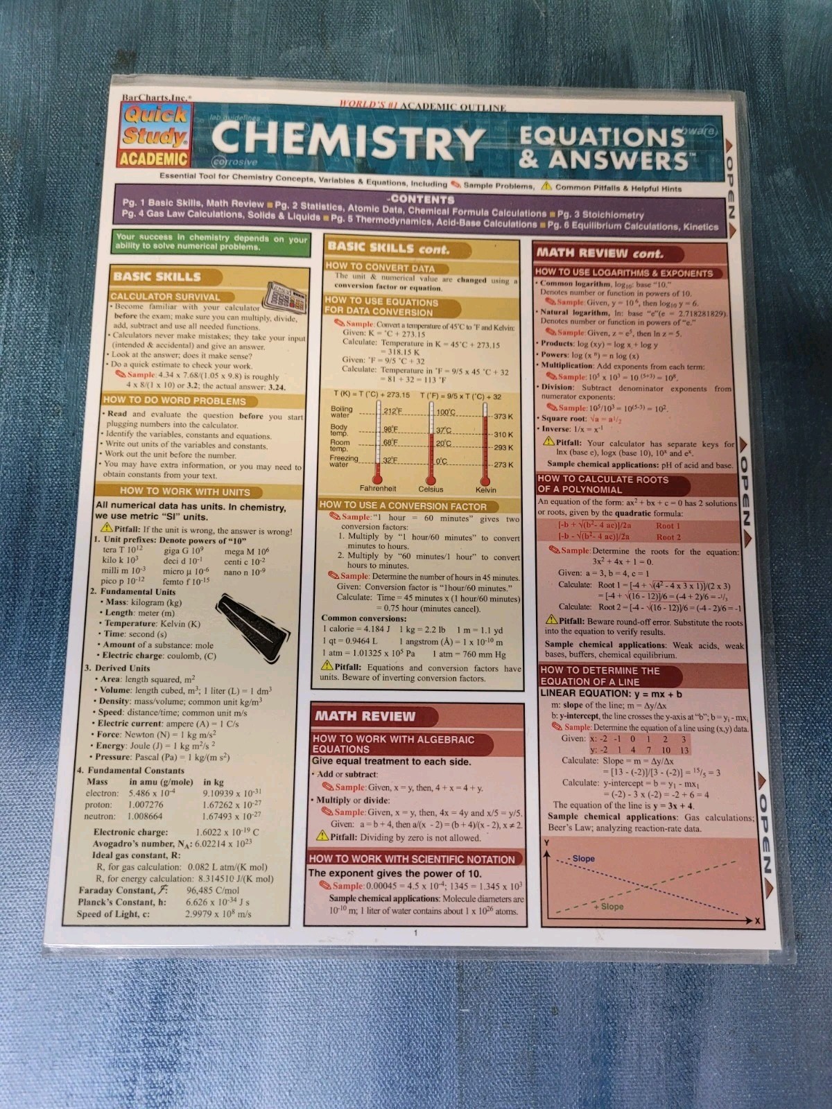 Bar Charts Quick Study Chemistry Chart