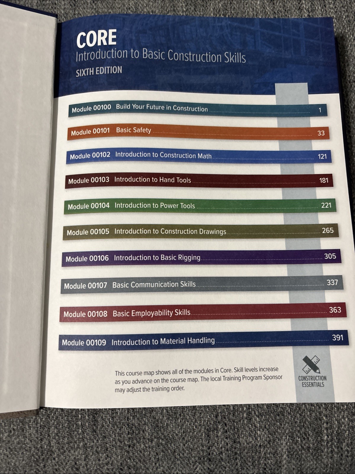 Core : Introduction to Basic Construction Skills by NCCER (2021, hardcover)