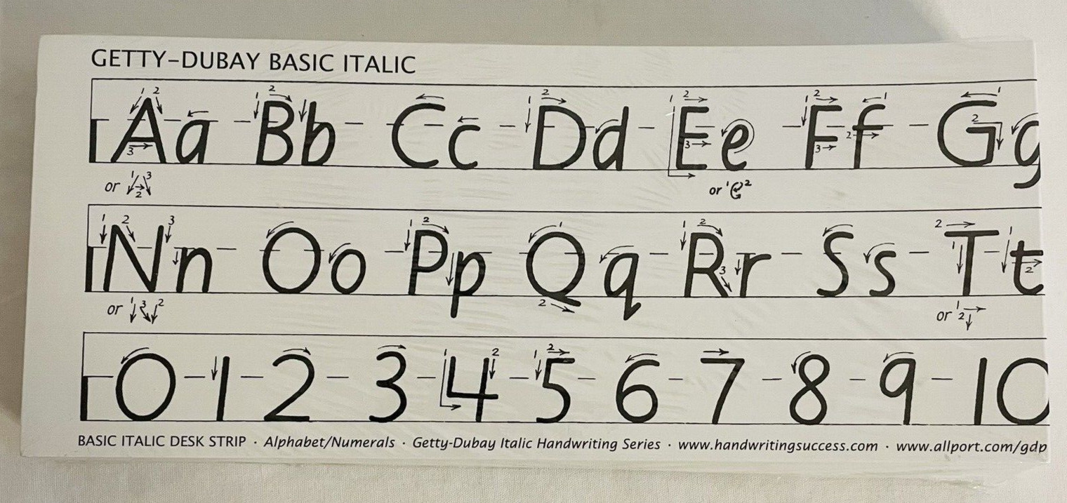 Getty Dubay Basic Italic Handwriting Desk Strips Set of 30