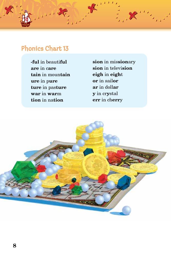 Abeka Treasure Chest Second Edition – 2nd Grade