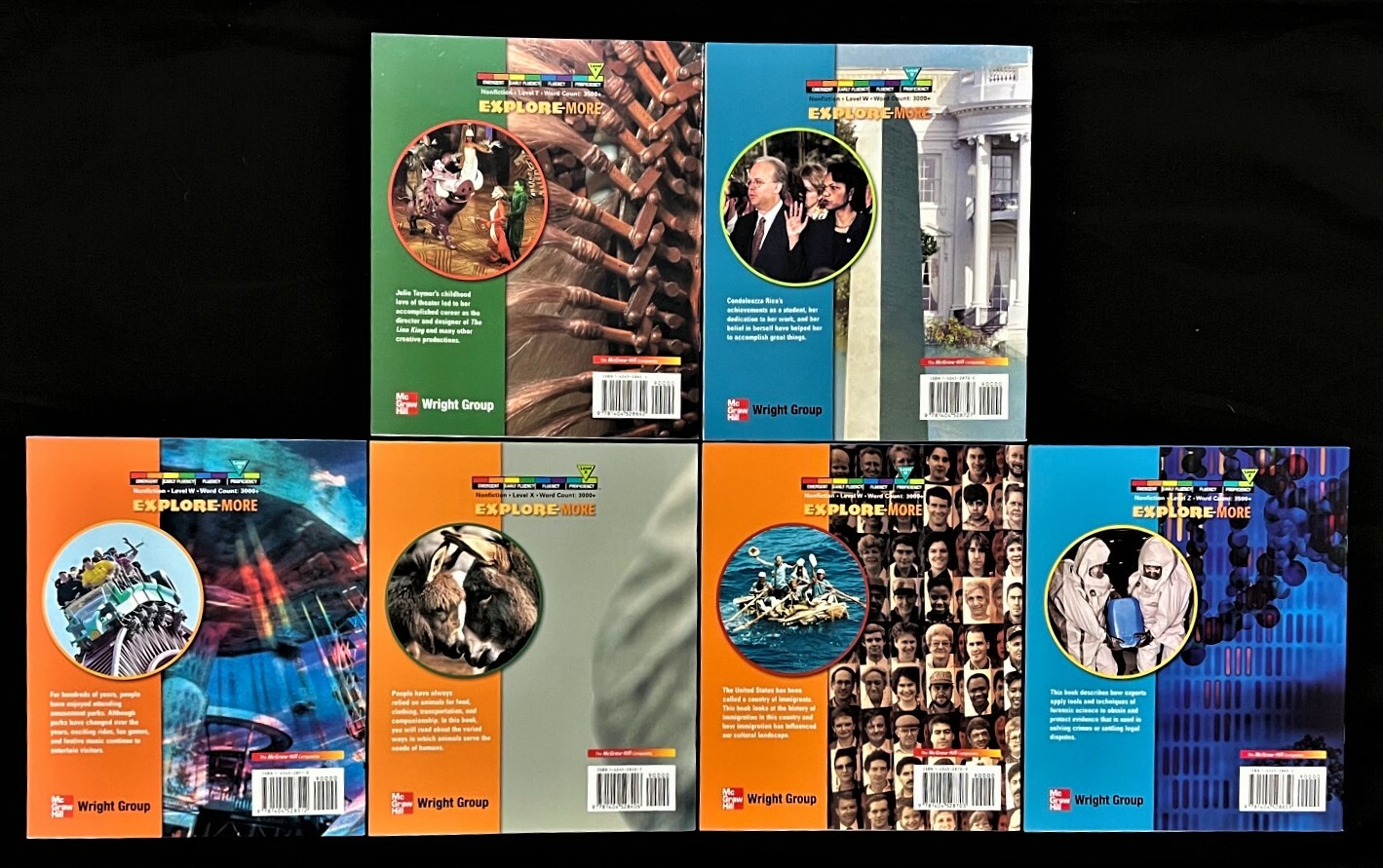 4th-5th Grade – EXPLORE MORE Series – NONFICTION, PROFICIENT Readers (14 books)