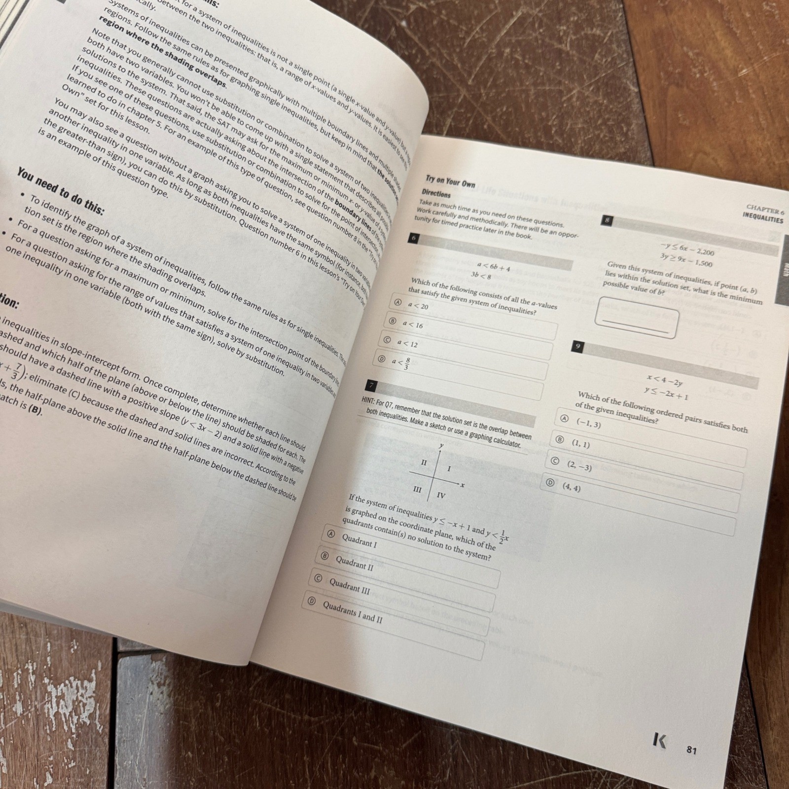 Kaplan Digital SAT Prep Plus 2024 Practice Test Proven Strategies