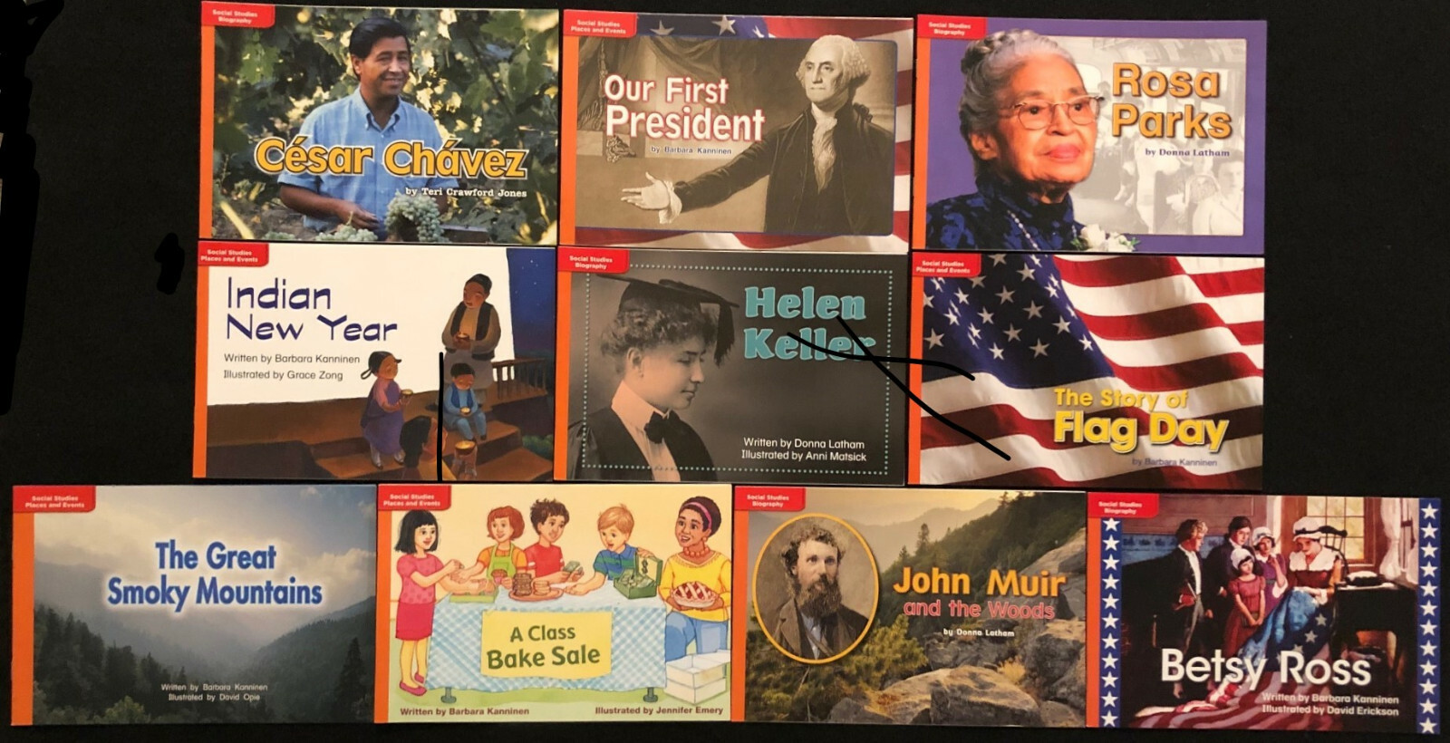 Kdg – Social Studies BIOGRAPHY/PLACES & EVENTS (BELOW grade level set – ORANGE)