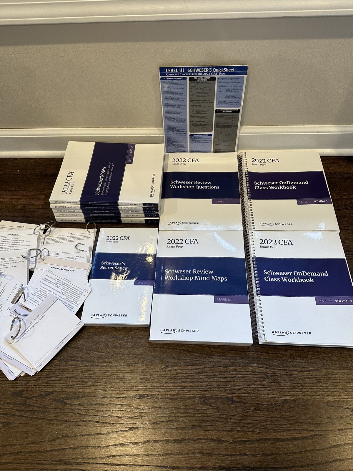 2022 CFA Level 3 Kaplan Schweser – Study Package