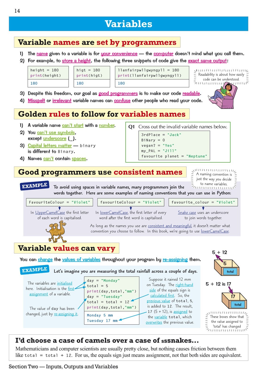 Python Programming Guide for GCSE Computer Science Key Stage 4 Cgp