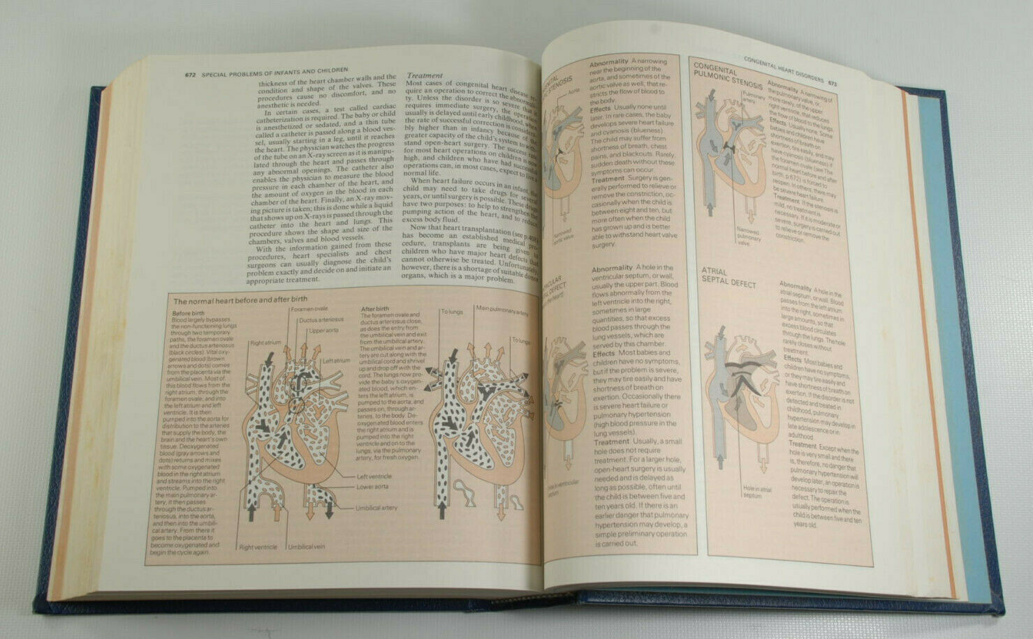 American Medical Association Family Medical Guide HARDCOVER
