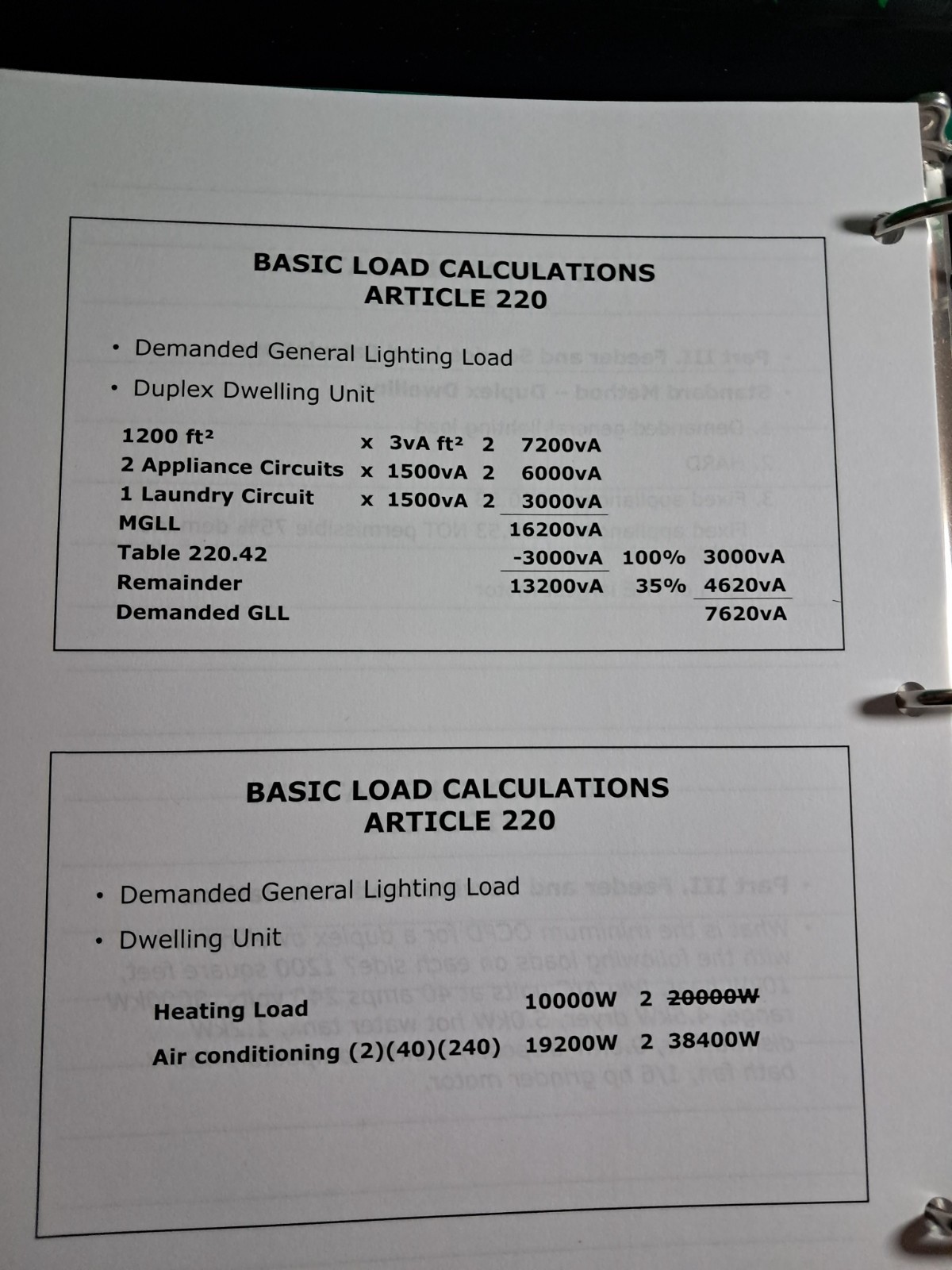 CITC Electrician Training Study Book/Binder Industry Training of Washington