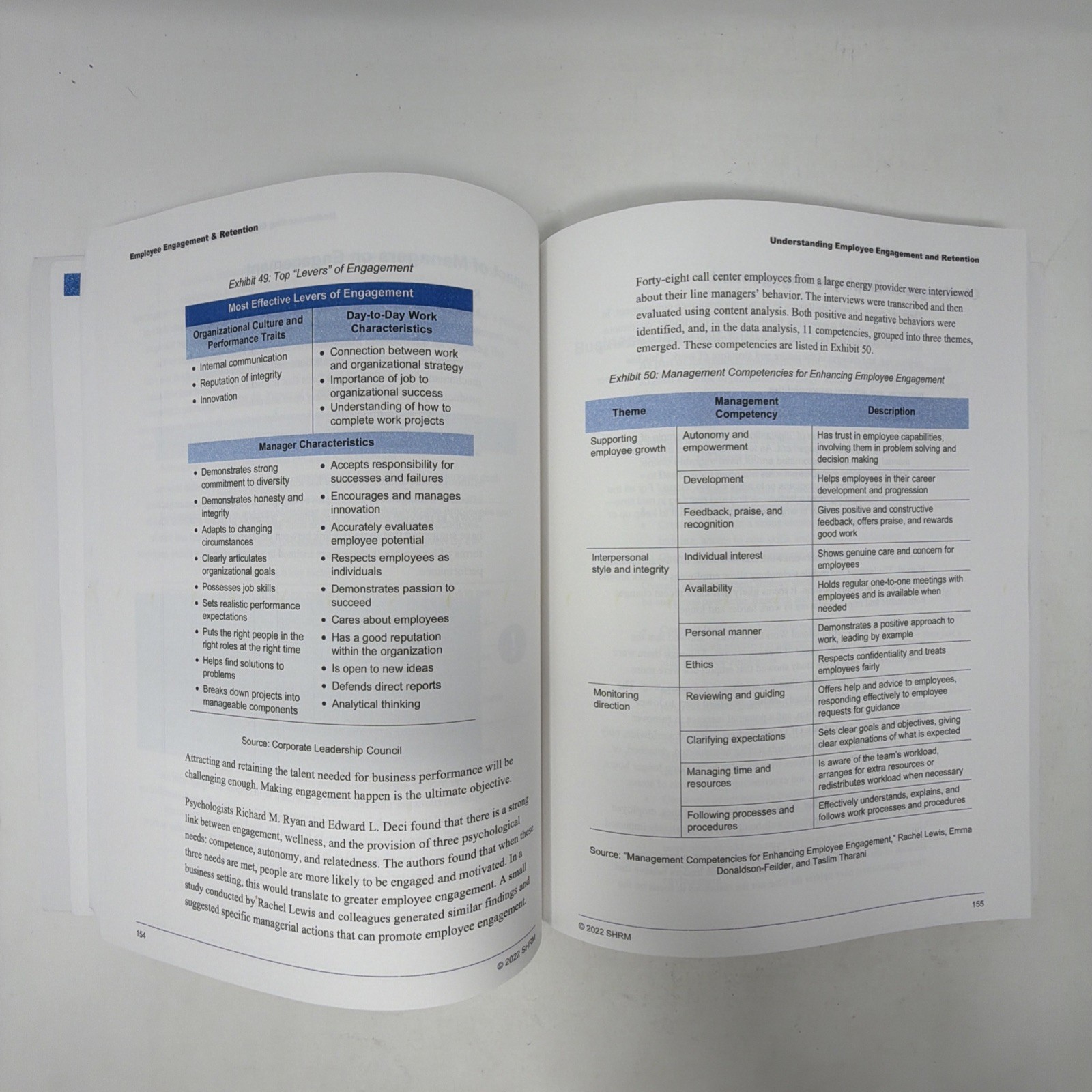 2022 SHRM Learning System Workplace & People – 2 Books SHRM-CP/SCP UNUSED