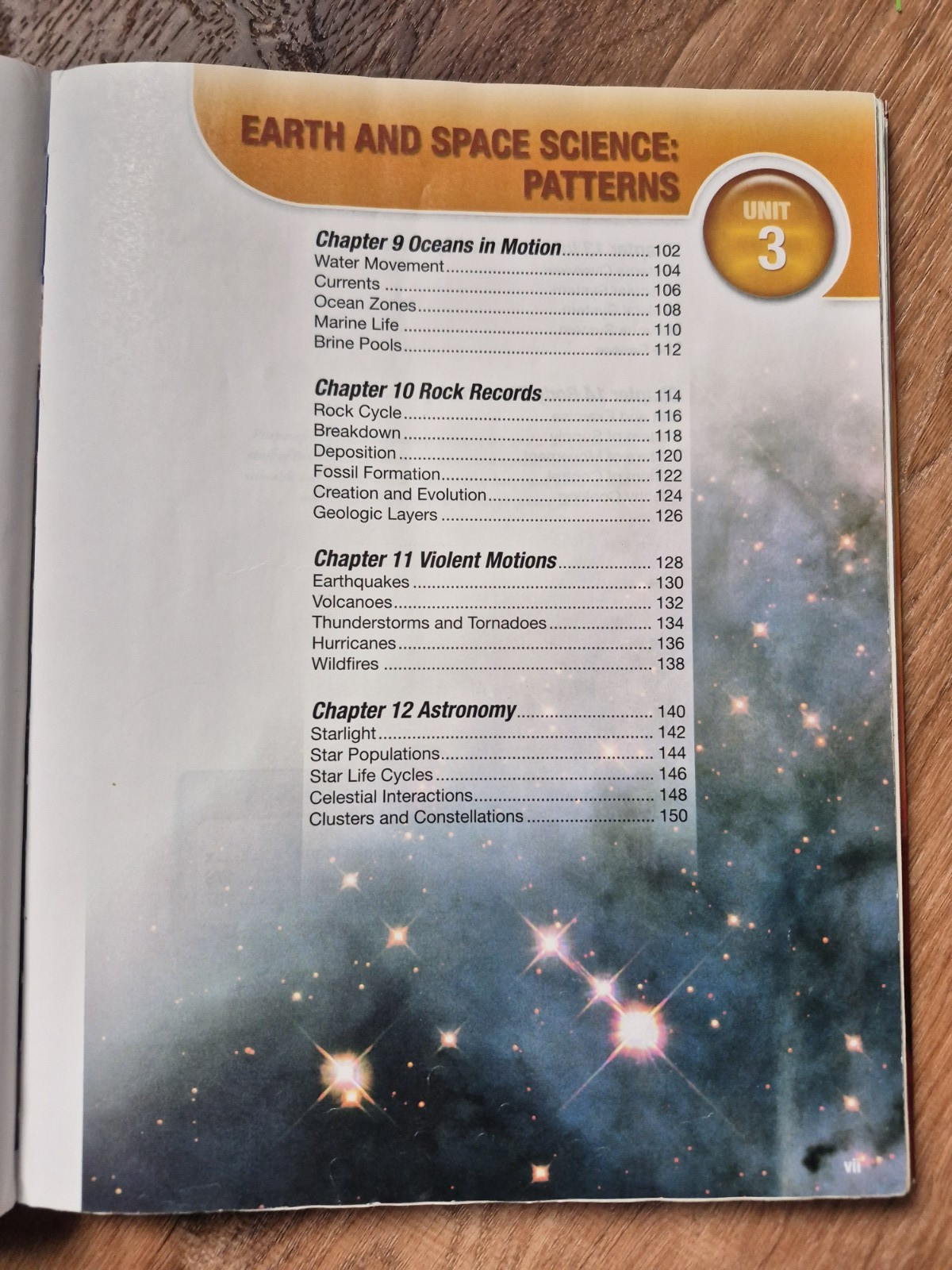 Choice Science Level 6 Purposeful Design Student Hardcover