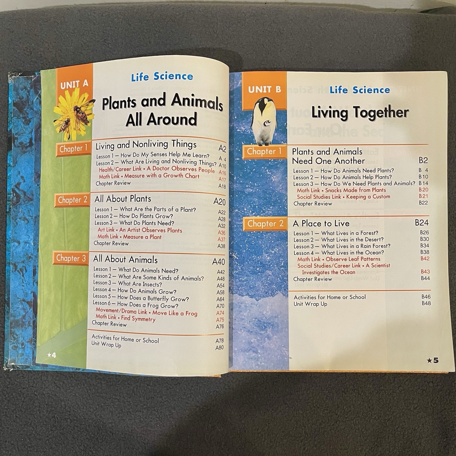 Harcourt Science Hardcover | US Elementary STEM Textbook | Homeschool