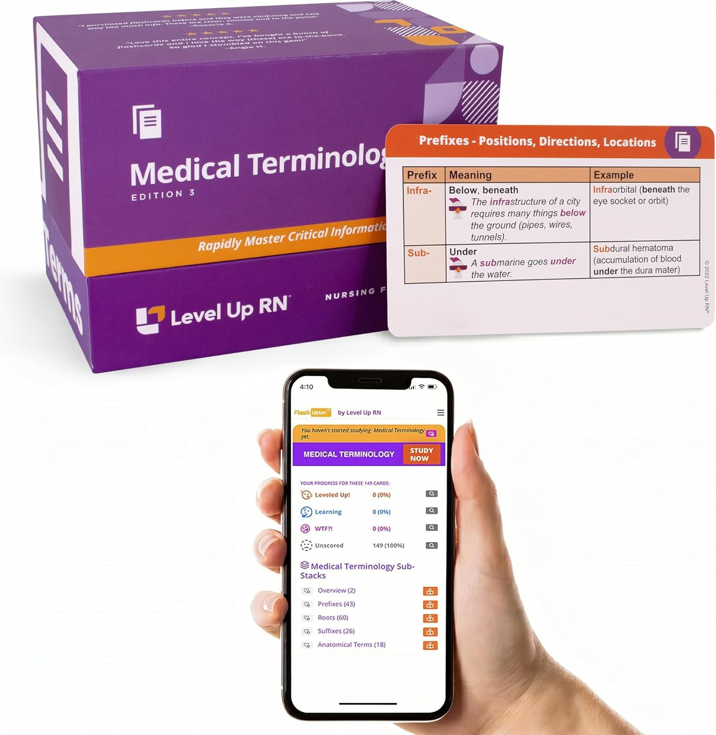 Medical Terminology Flash Cards – 559 Prefixes, Roots, Suffixes, Key Terms – plu