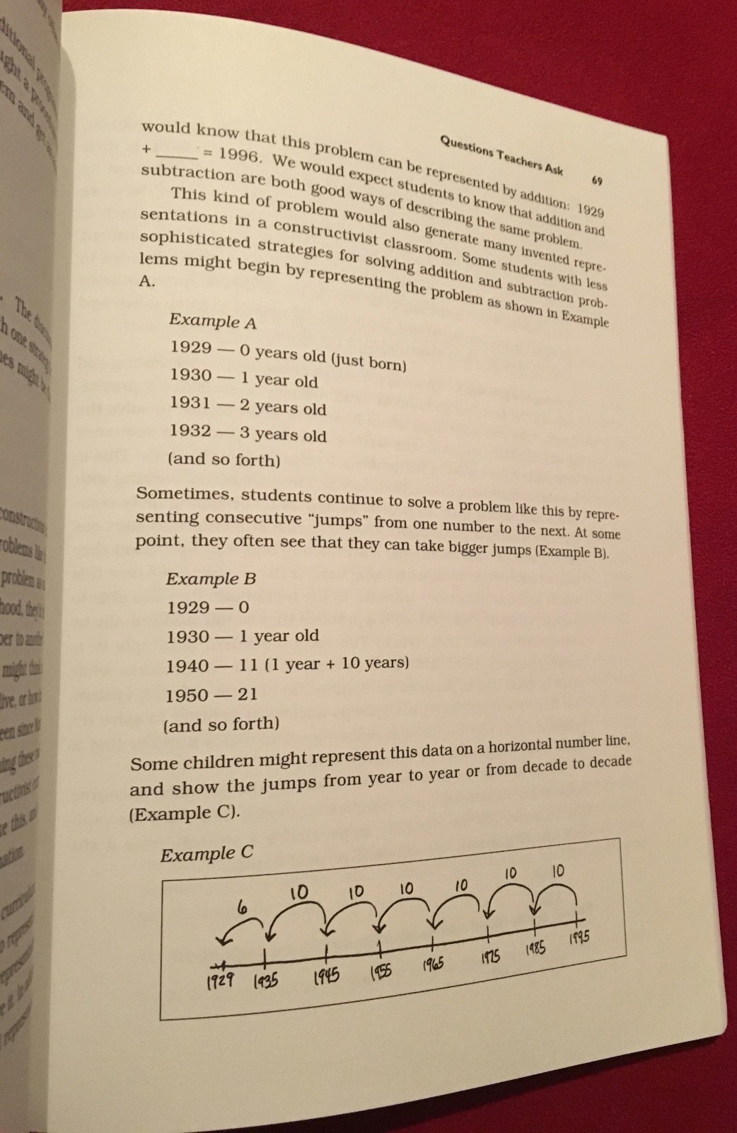 Beyond Arithmetic: Changing Mathematics in the Elementary Classroom