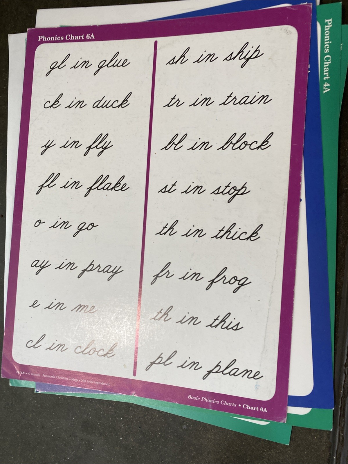 Abeka Basic Phonics Charts grades 1-3