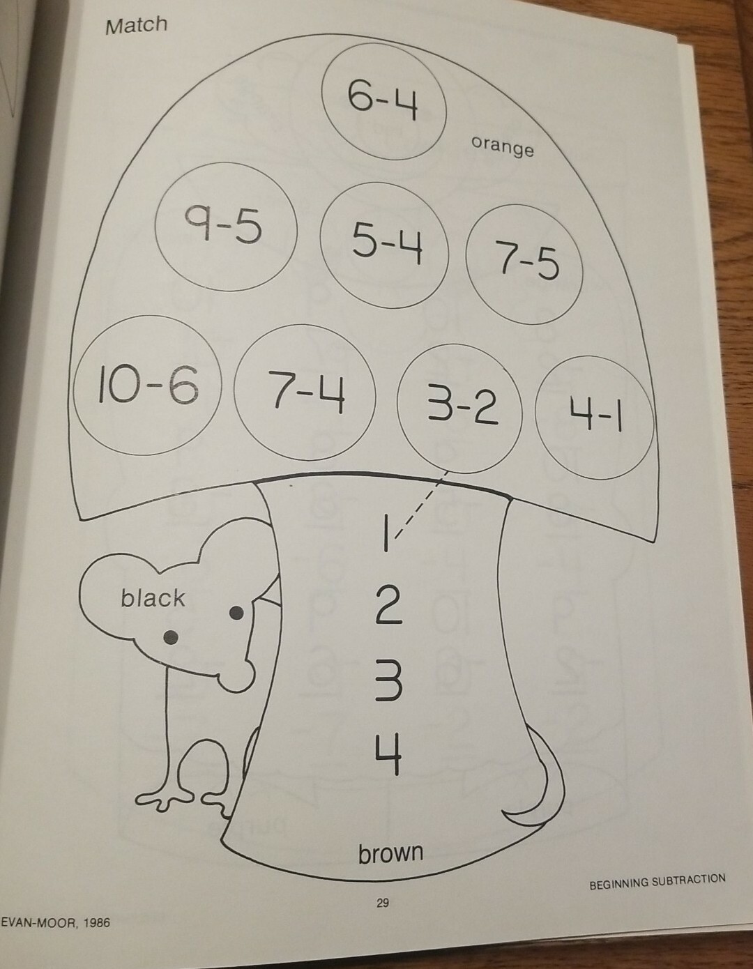 Teacher Classroom Beginning Subtraction 1-10 & Reproducible General Patterns