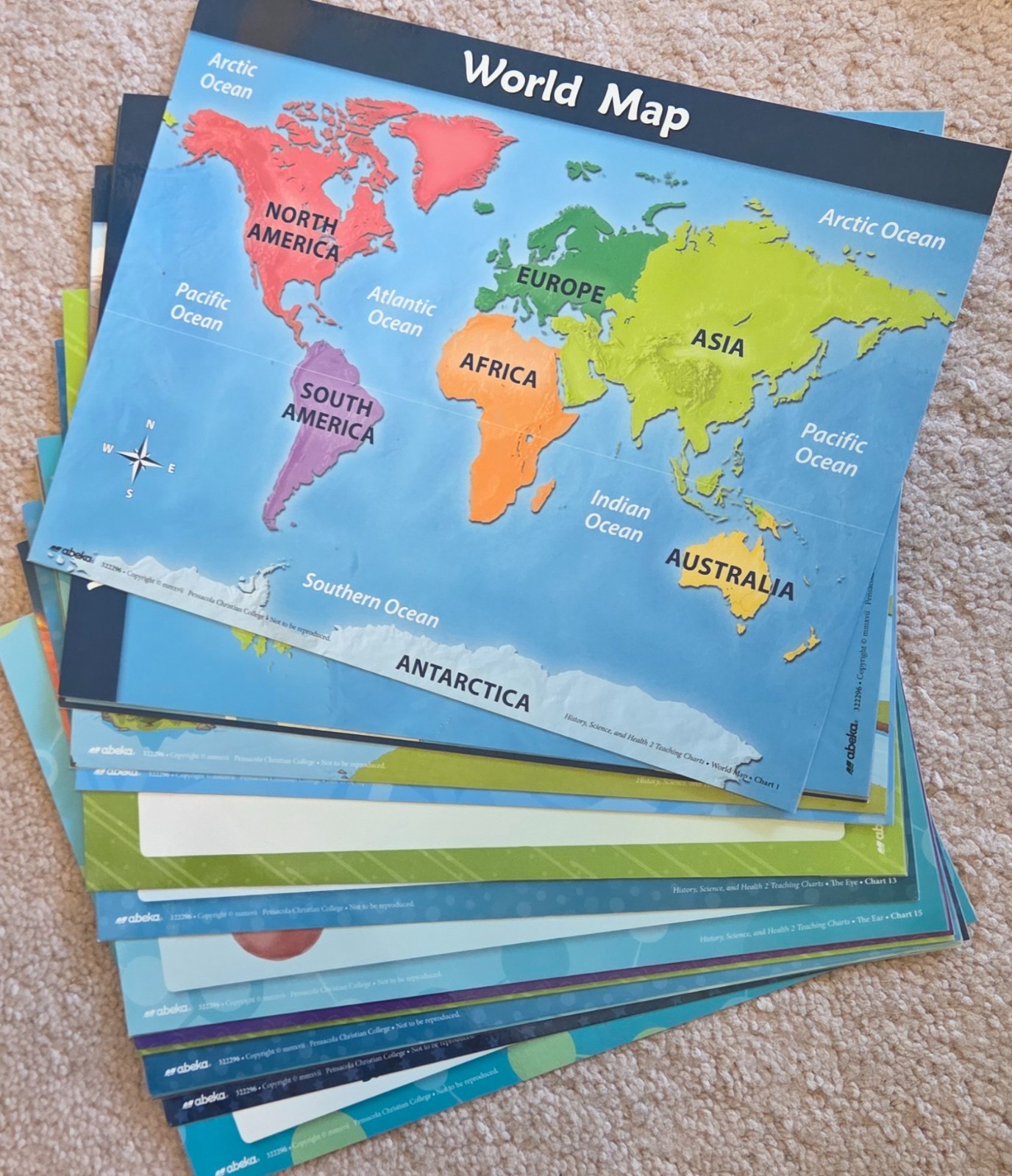 Abeka History, Science and Health 2 Teaching Charts