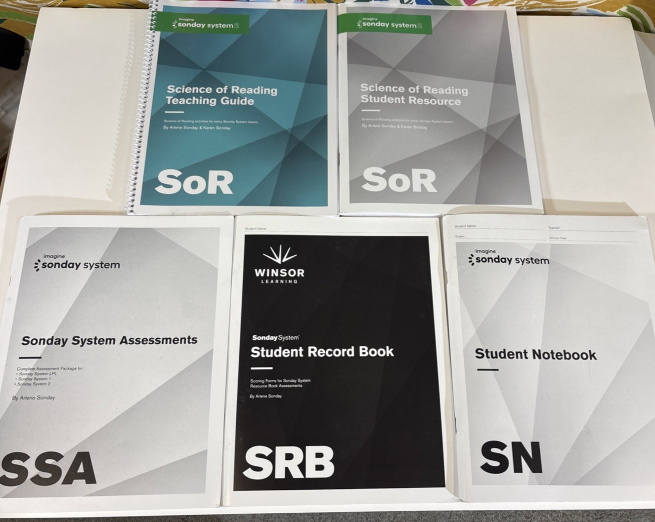 Imagine Sonday System 2 Science of Reading Teaching Guide + Student Resource + S