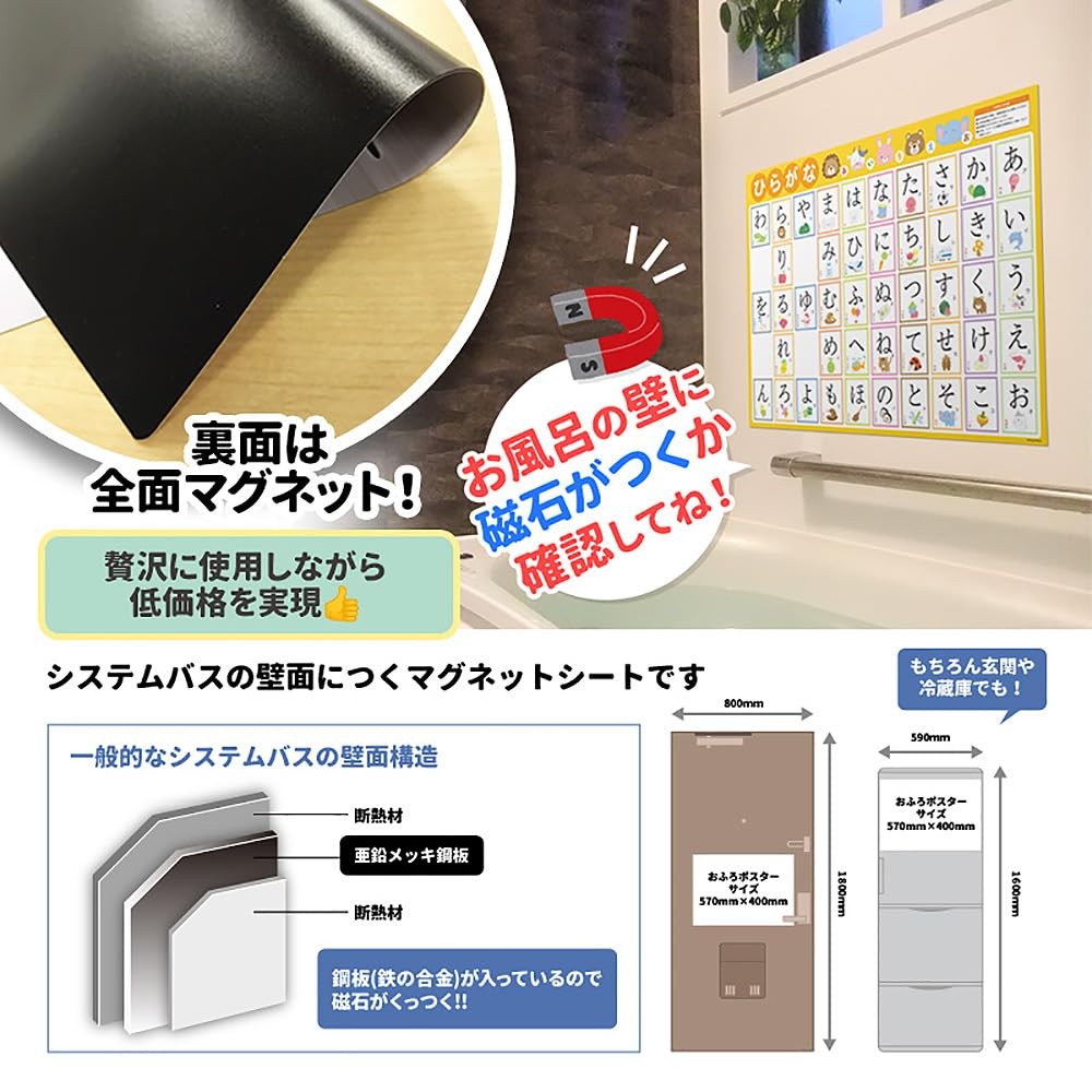 Kanji Chart Poster for 2nd Grade Elementary School Students [Bathroom Poster] Ma