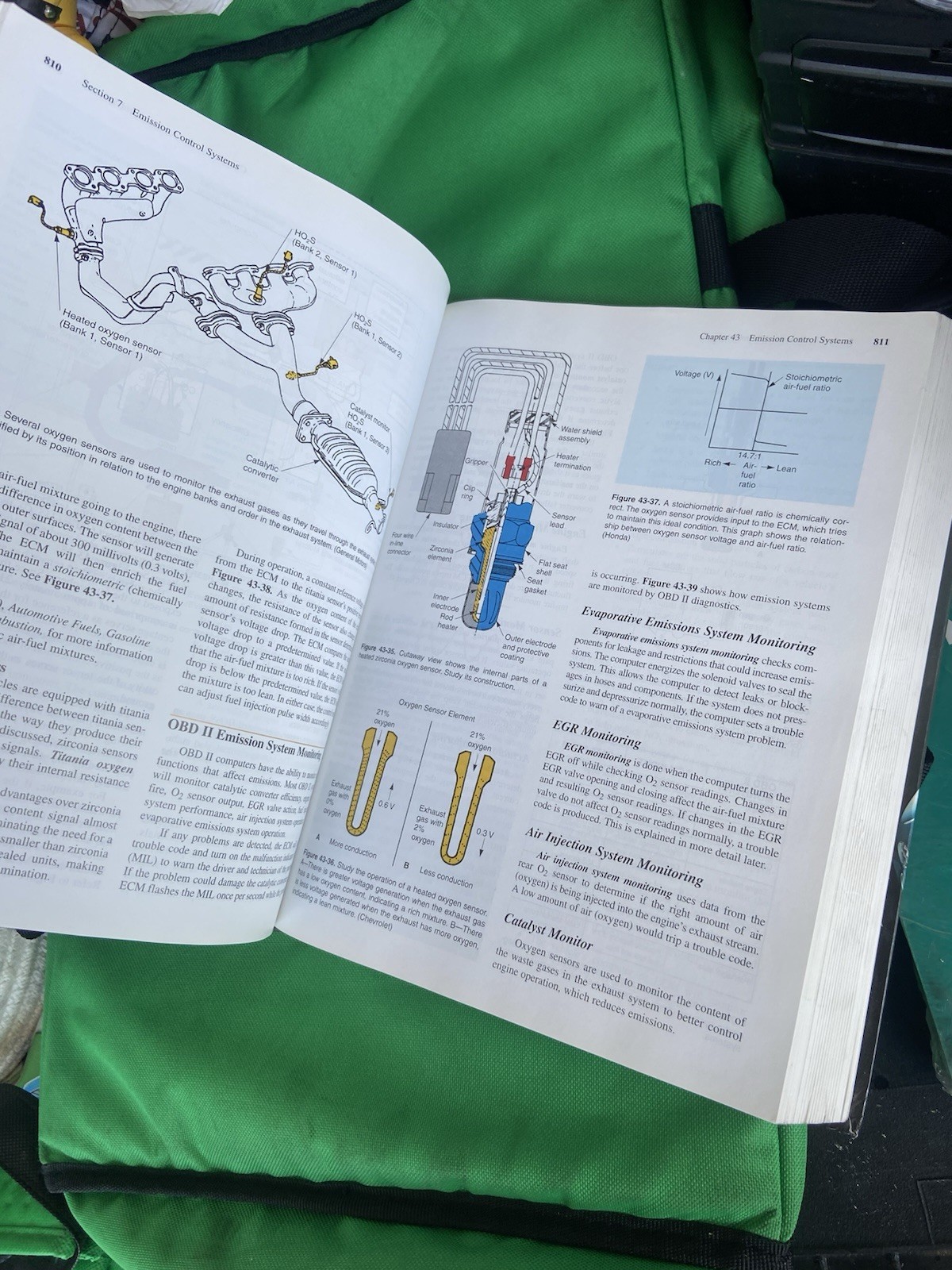 Modern Automotive Technology, Duffy, James E.