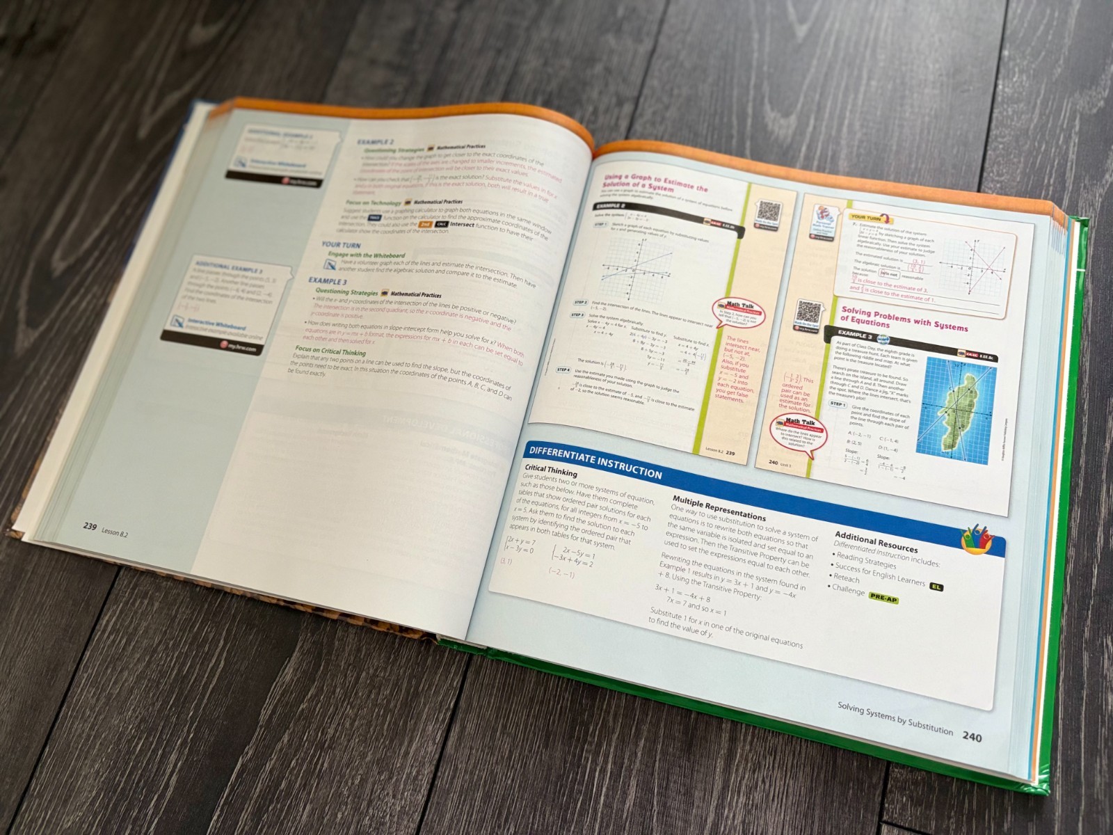 Teacher’s Edition: Go Math Middle School Grade 8 Houghton Harcourt – VERY GOOD