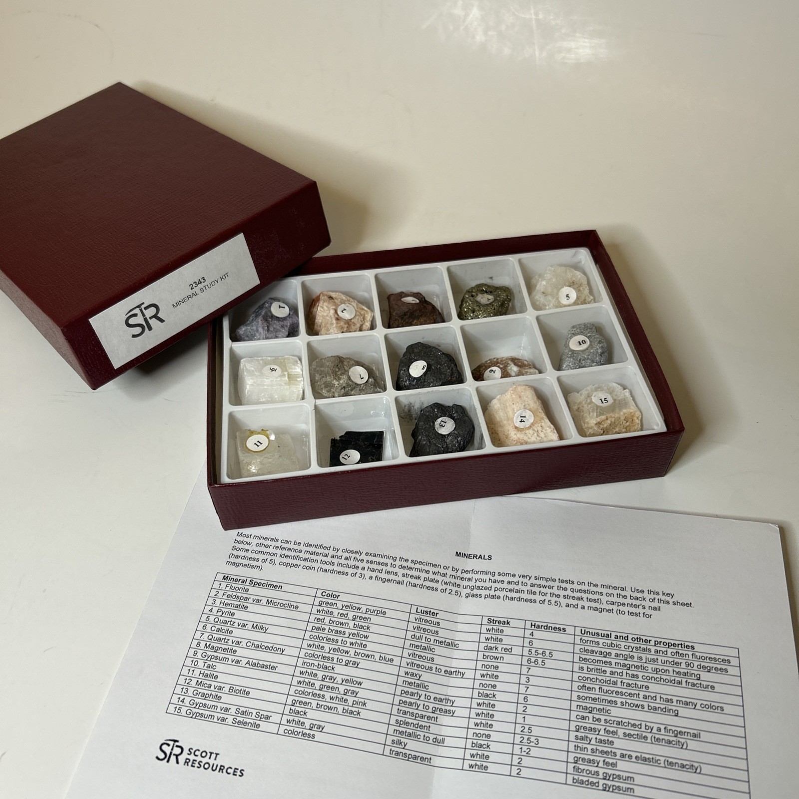 Scott Resources Mineral Study Kit – Geology Study