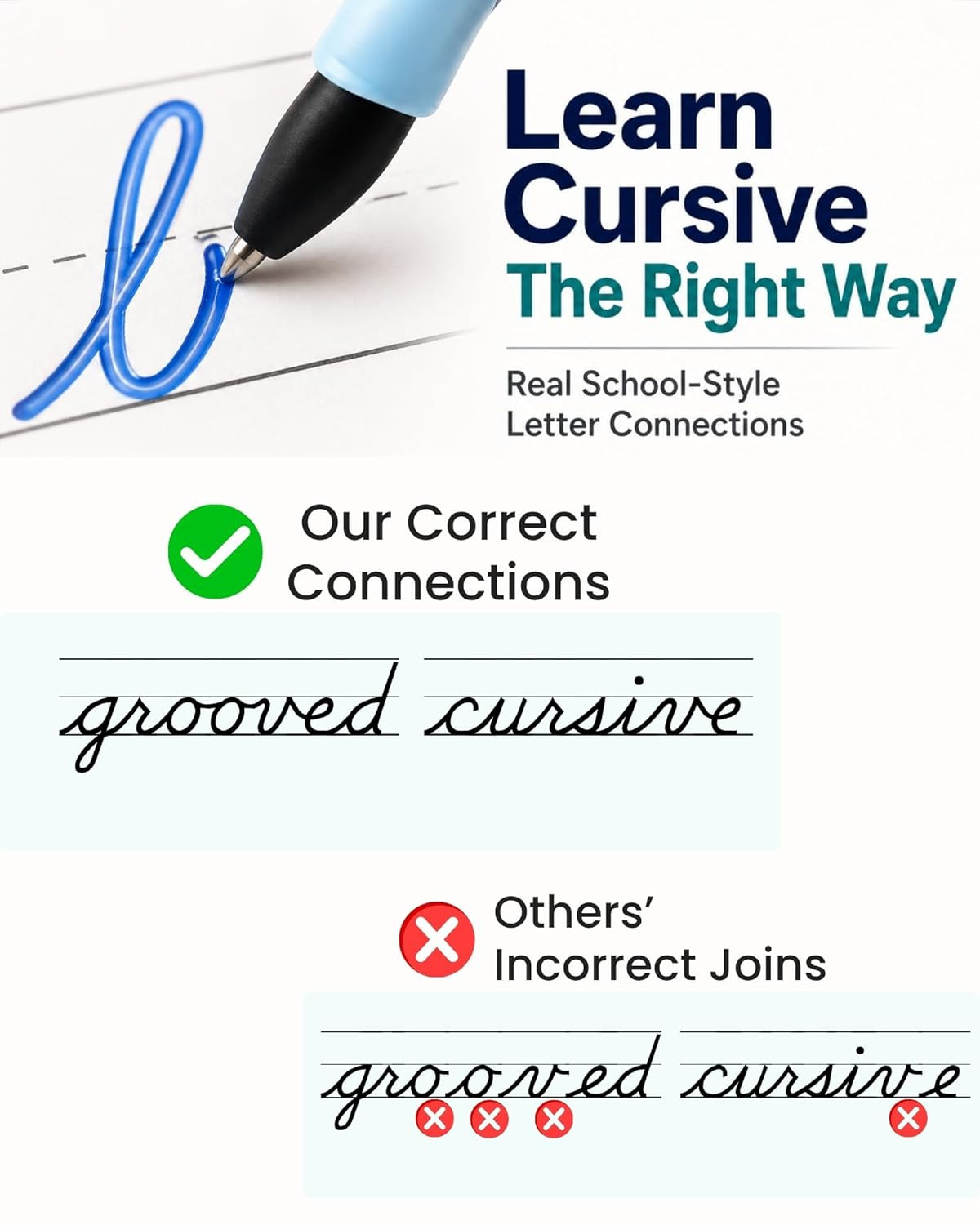 Magic Grooved Cursive Handwriting Workbook for Kids | Reusable Writing Practice