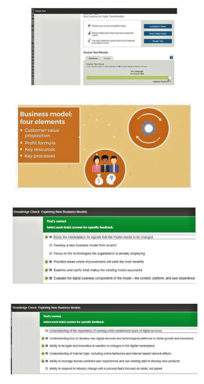 Digital Intelligence Series Project Management Institute PMI PDU Learn Transform