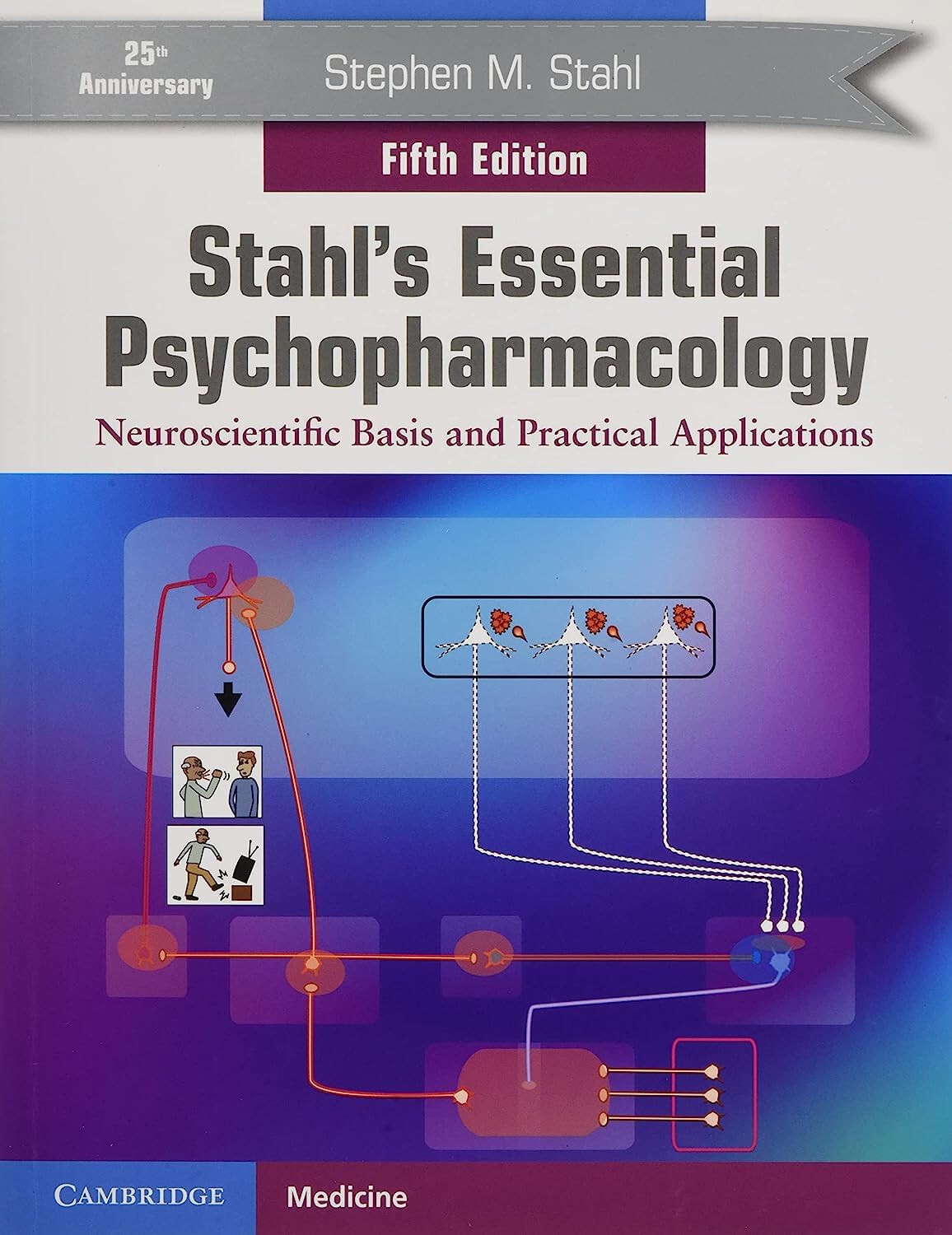 Stahl’s Essential Psychopharmacology: Neuroscientific Basis 5th Edition