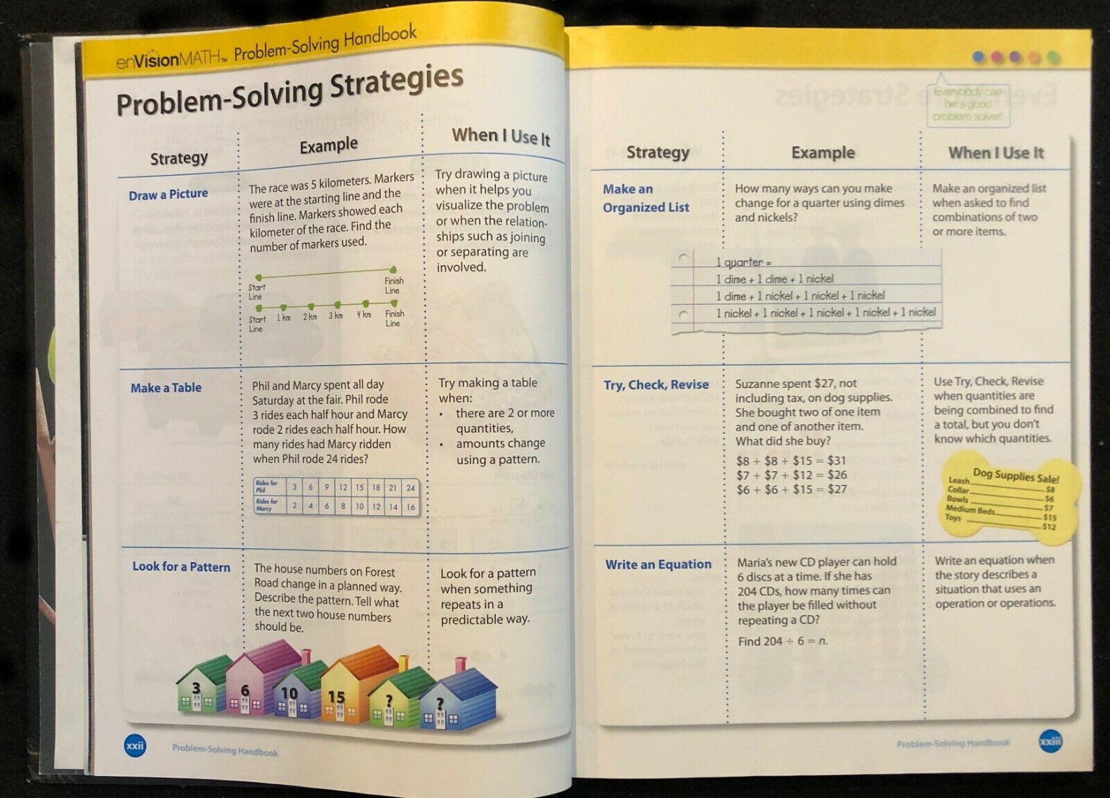 4th Grade – (2009) Pearson enVision Math – Student Textbook